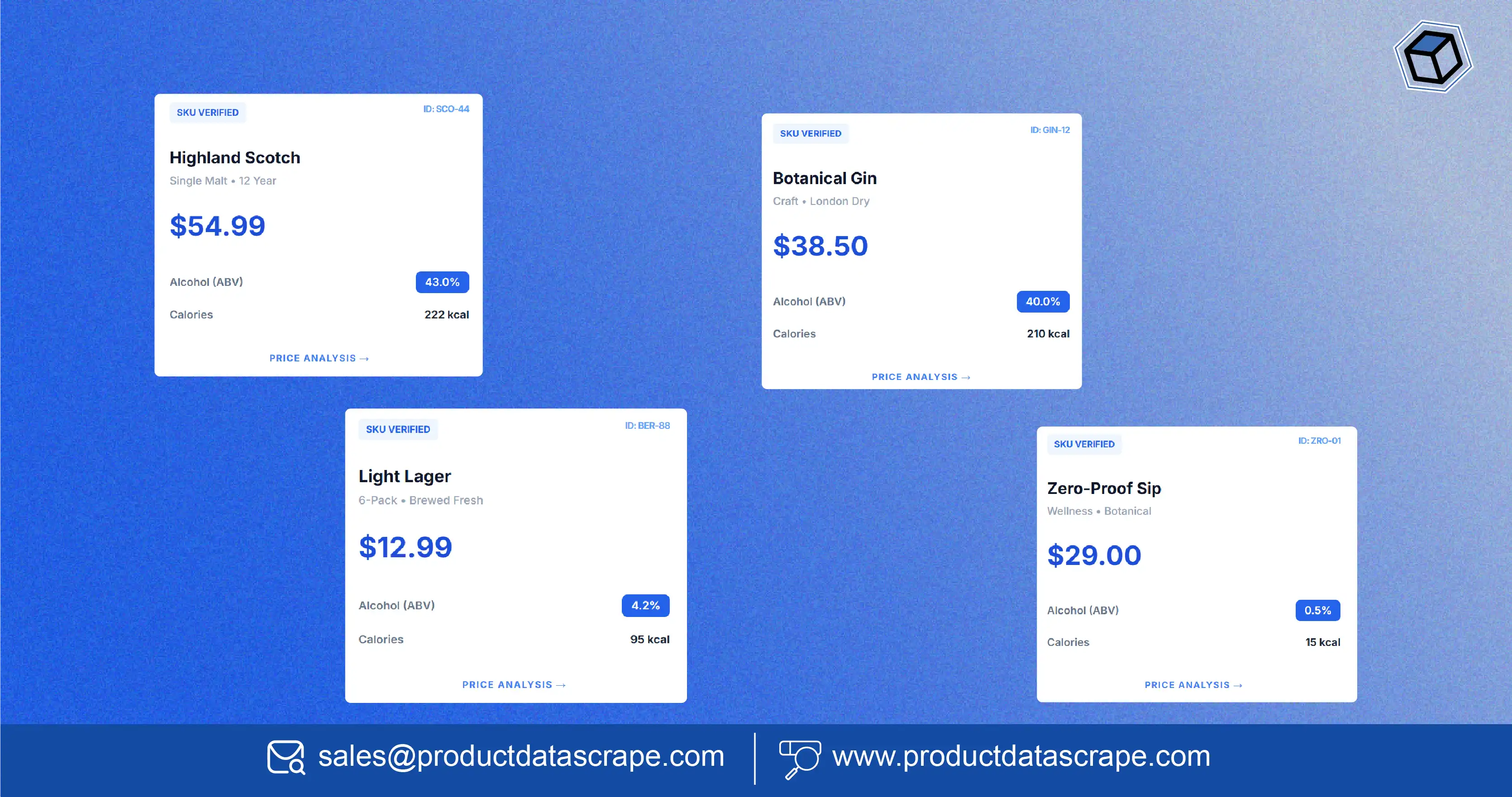 How Liquor Retail Intelligence Solves Pricing Challenges with Better Store Price, Alcohol & Calorie Comparison Insight